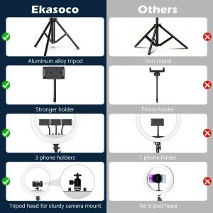 رینگ لایت بیوا مدل RL-02 ظرفیت ۵۵ وات سایز ۱۸ اینچ با سه پایه